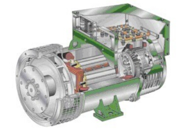 新村镇发电机内部结构图 新村镇发电机内部结构图